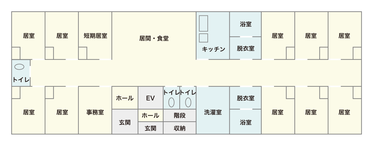 ユースタイルホーム 館林 平面図